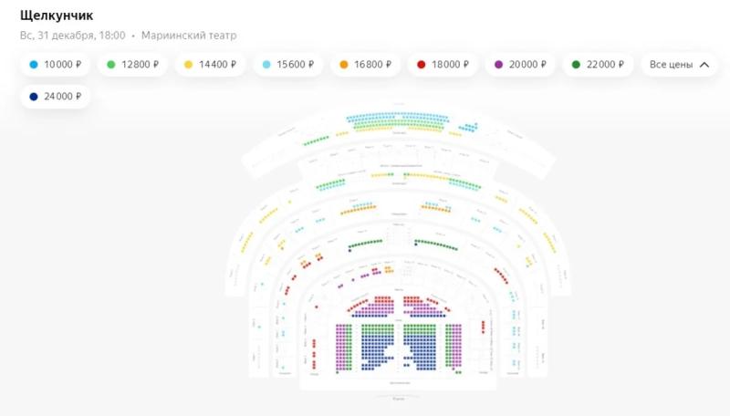 Где посмотреть «Щелкунчика» 31 декабря кроме Большого театра